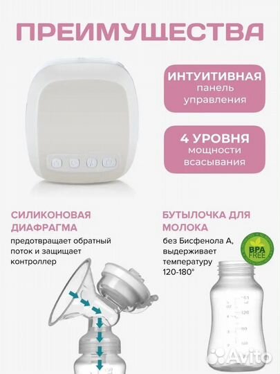 Молокоотсос электрический двойной и новая соска