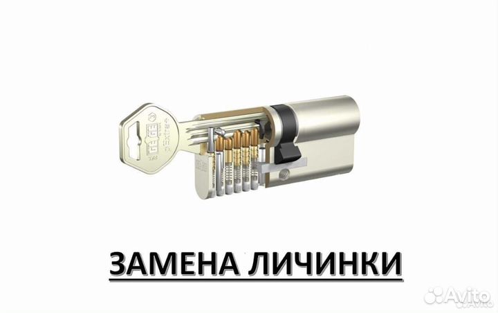 Вскрыть дверь Открыть авто Заменить замок