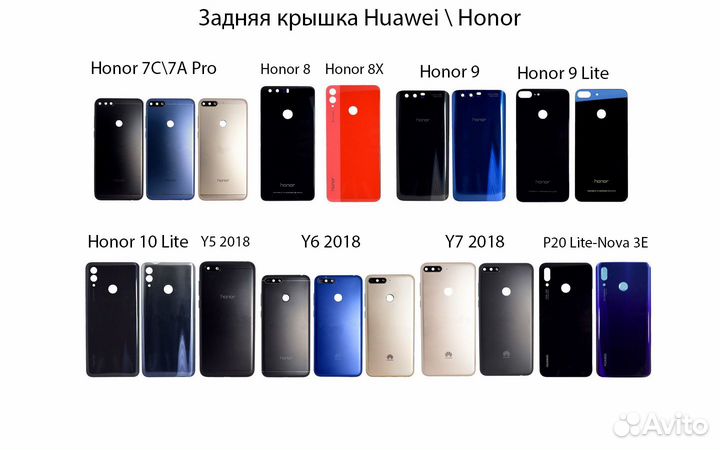 Задняя крышка Huawei \ Honor