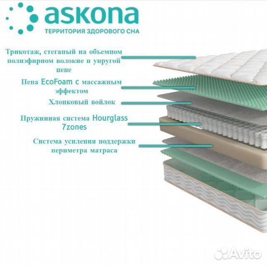 Матрас Аскона Askona 3.0 Pro Comfort Soft 80x190