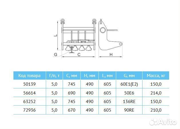 Захват для 5 рельс 5зр-5,0-60Е1/60Е