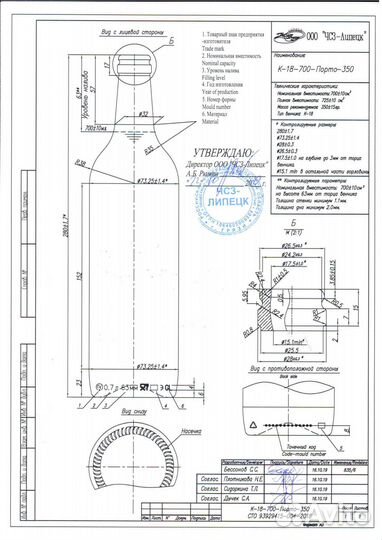 Бутылка стеклянная 0,7 л зеленая