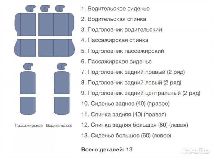 Авточехлы LADA Largus 2012-2021 экокожа