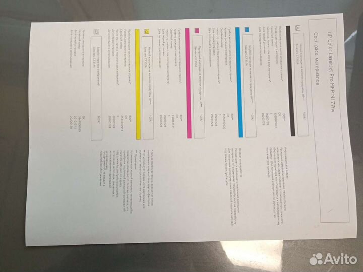 Цветное лазерное мфу 3в1 с WI-FI HP M177fw