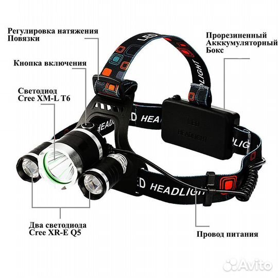 Налобный фонарь / Фонарик светодиодный