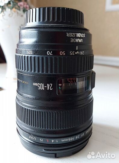 Фотообъектив canon