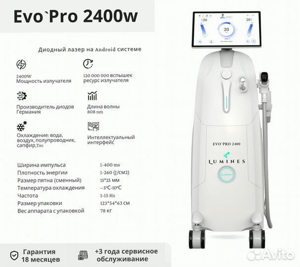 Диодный лазер Люминес EvoPro 2400вт