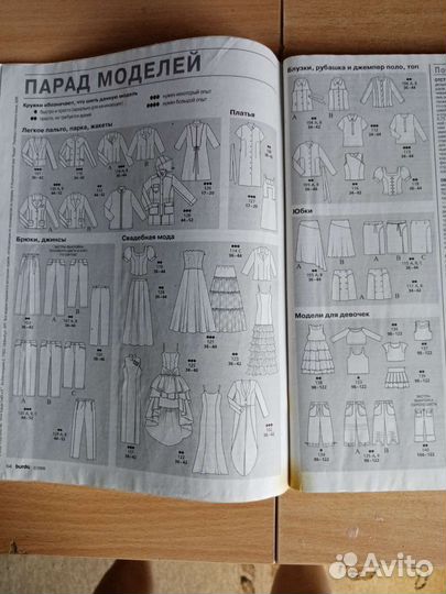 Журналы бурда