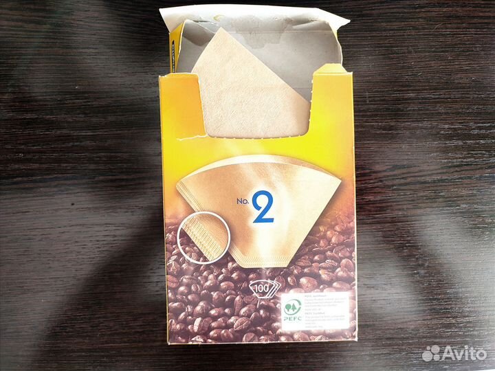 Фильтры для кофеварки