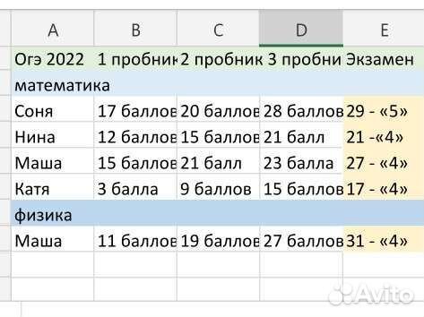 Репетитор по математике и физике