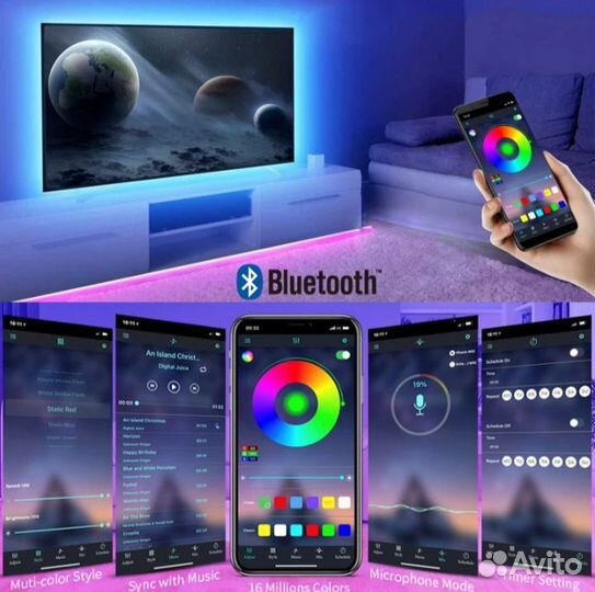 Светодиодная лента для телевизора