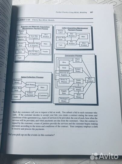 Учебник. Anita Hollander. Бухгалтерский учет