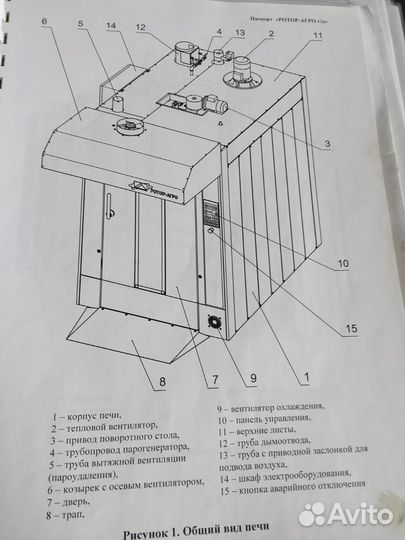 Печь ротор-агро 302г