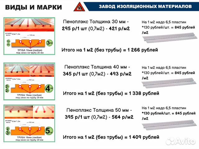 Маты для теплого водяного пола