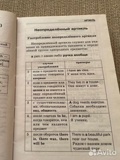 Все правила английского языка в схемах и таблицах