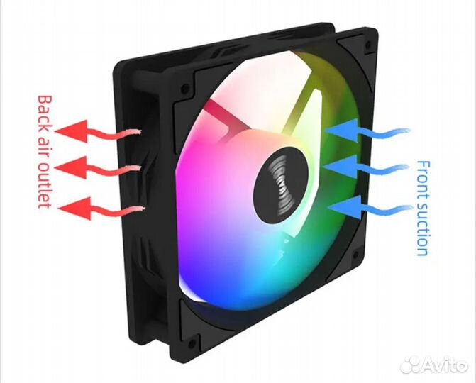 Кулер для корпуса пк 120мм