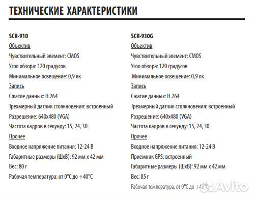 Видеорегистратор supra SCR-910