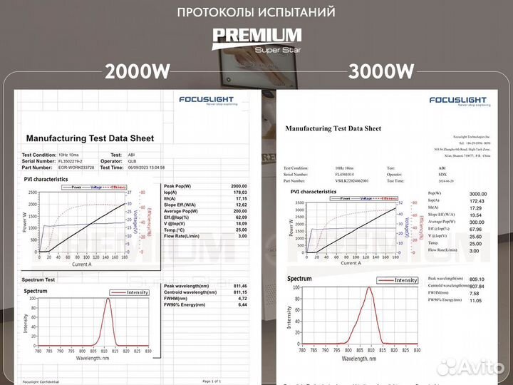 Диодный лазер для эпиляции 2000W
