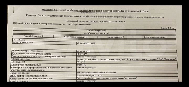 Участок 6 сот. (ИЖС)