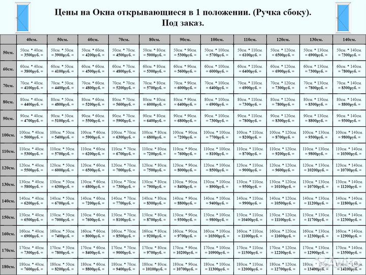 Пластиковое Окно 40*60 Изготовление Установка
