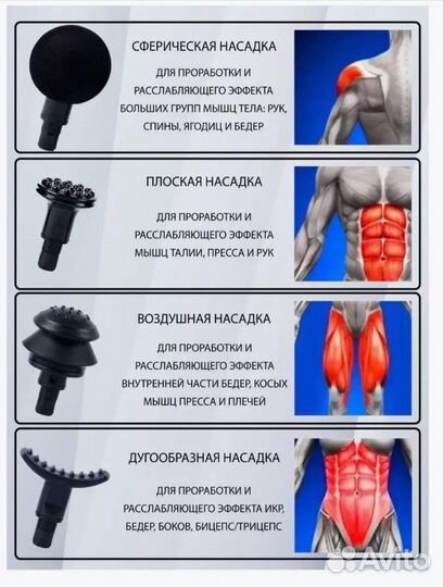 Массажер ударный перкуссионный мышцы суставы