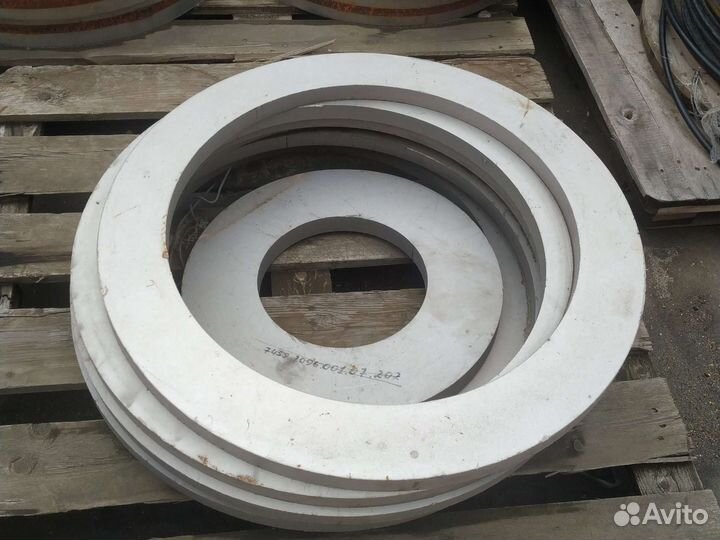 Изделия из нержавейки