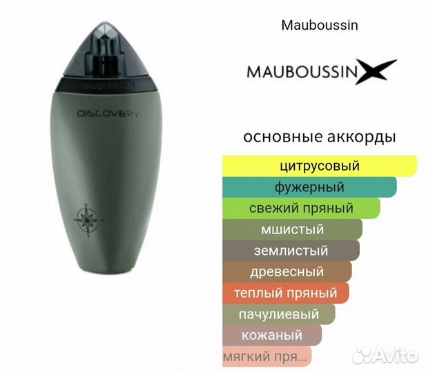 Mauboussin Discovery