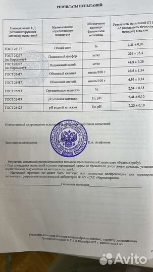 Грунт плодородная земля