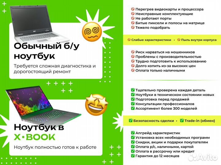 Ультрабук Honor MagicBook / Core i5 / Iris Xe