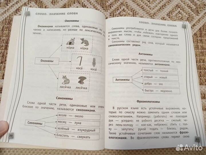 Учебники для начальной школы