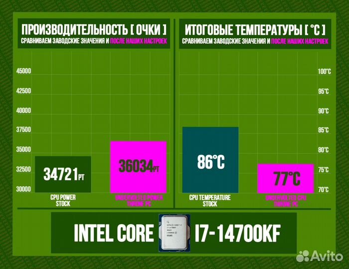 Игровой пк 14700K/ RTX 4090/ 64GB DDR5 6400 MHz