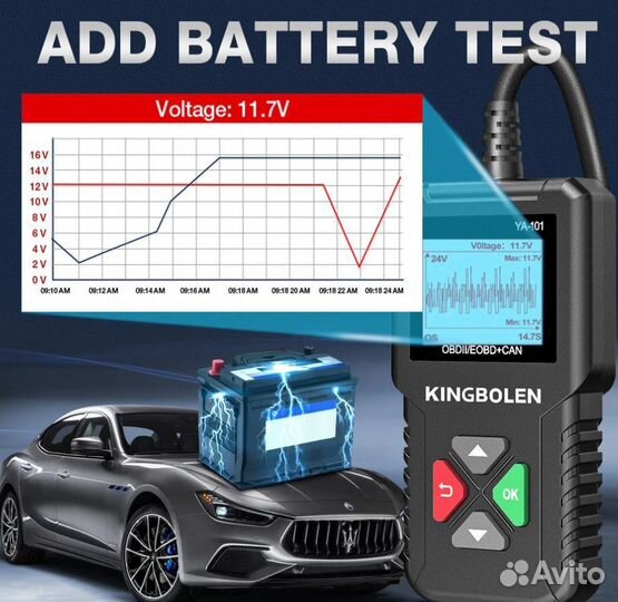 Автосканер для диагностики OBD2 YA 101