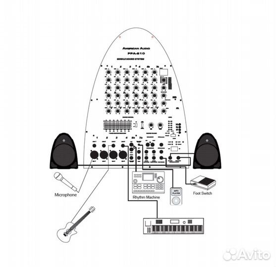 Мобильный звуковой комплект 100Вт и 300Вт