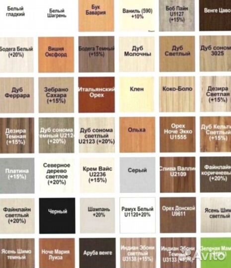 Встроенный шкаф-купе за 3 дня