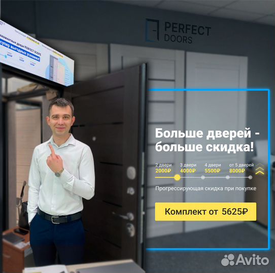 Двери межкомнатные