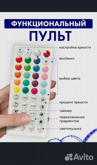 Светодиодная лента rgb Bluetooth 30 метров