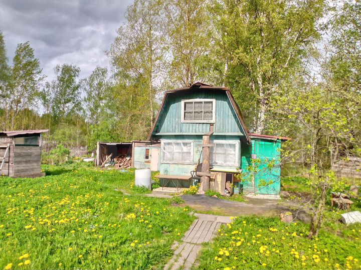 Участок 9 сот. (СНТ, ДНП)