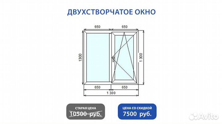 Пластиковые окна