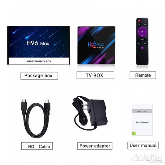 Смарт тв (Smart TV) приставка H96 Max 4Gb / 32Gb