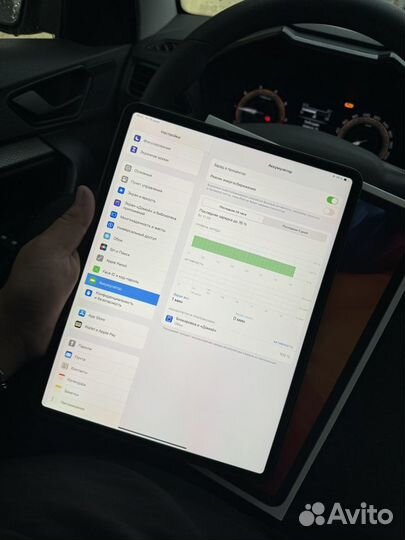 iPad Pro 12.9 4-го поколения