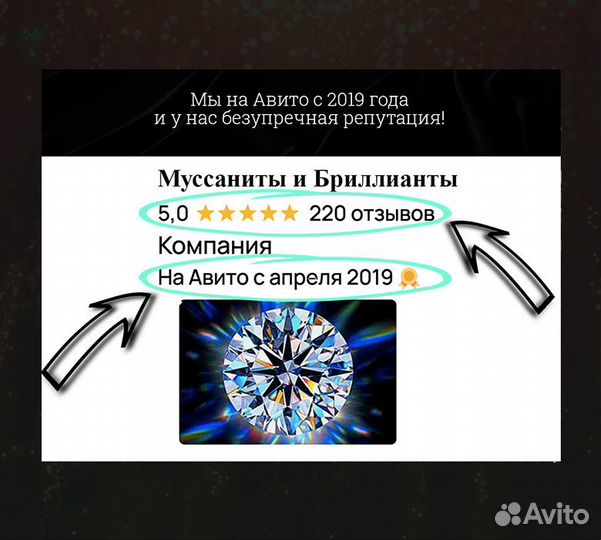 Муассаниты. Сделано в Германии. С сертификатами 451HF245-261GL4312 36UU201