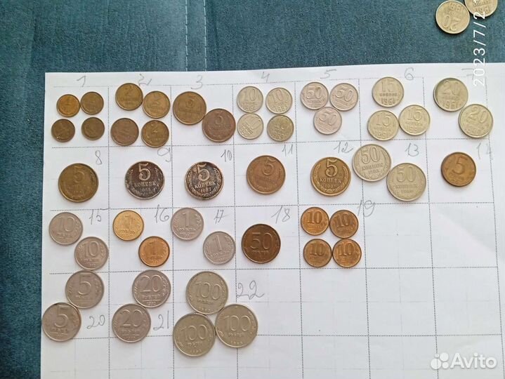 Монеты СССР