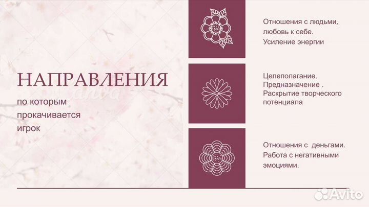 Трансфармационная игра Аромаресурс