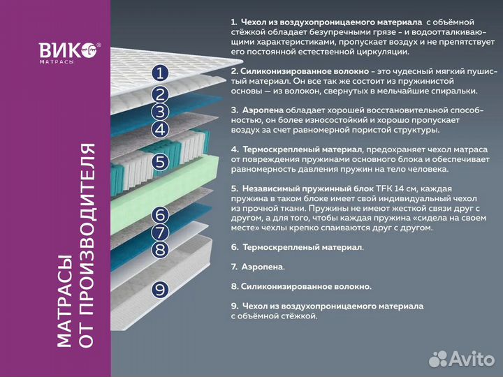 Матрас 80х200 новый