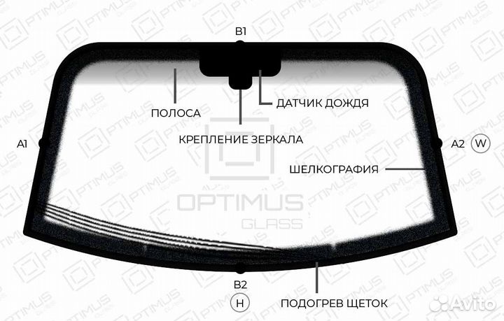 Лобовое стекло Lexus RX300 / Lexus RX330 / Lexus R