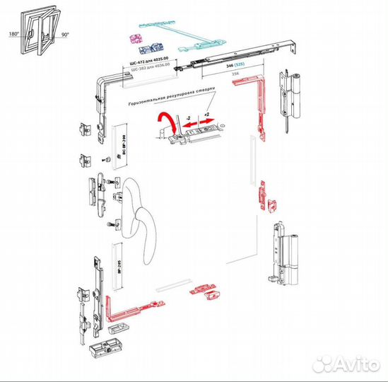 Замена фурнитуры на пластиковых окнах