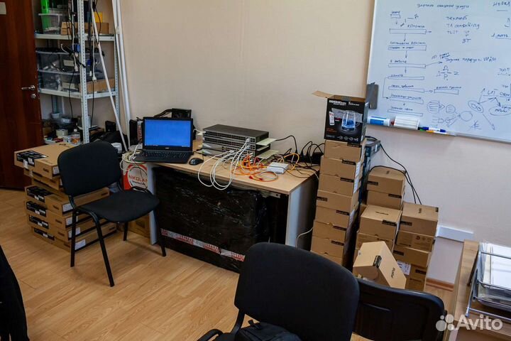 Системный администратор организациям ит аутсорсинг