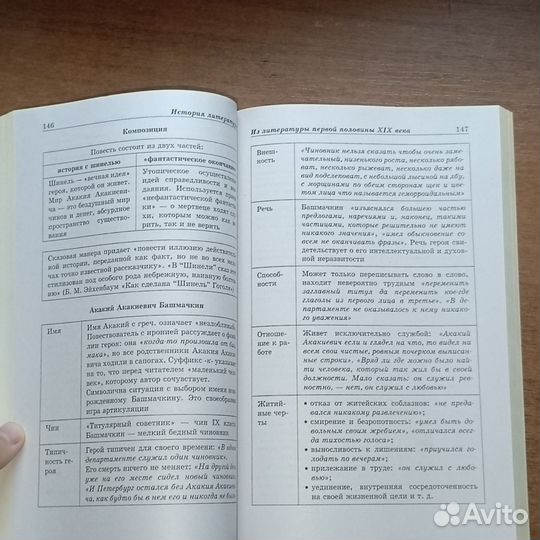 Сборник по подготовке к ЕГЭ (литература)