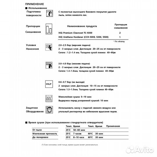 Премиальный лак HiQ TC-9300 2,67л + 1,33л Компл