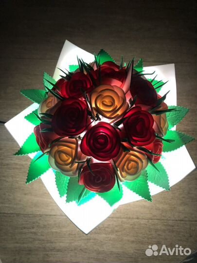 Светильники